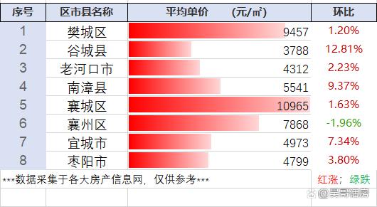 第536頁