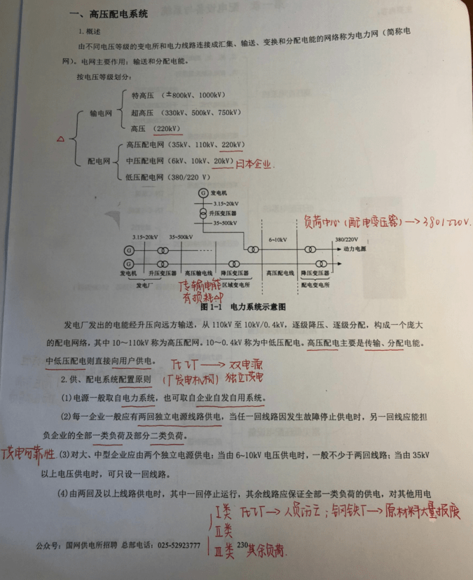 山東省最新電廠招聘動態(tài)及相關信息解讀