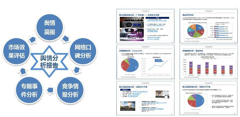 最新輿情信息網(wǎng)，監(jiān)測、分析與應對的綜合平臺