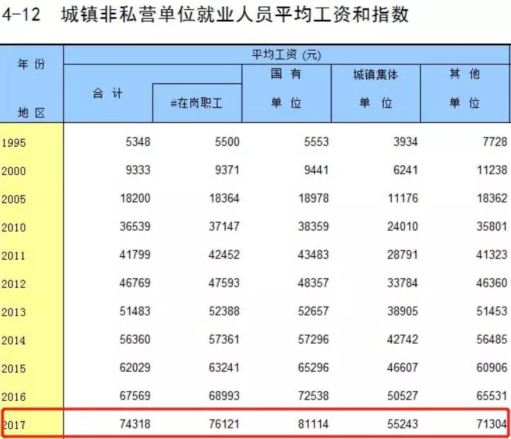 關(guān)于花唄自套的最新趨勢與風(fēng)險警示——以2017年為背景的分析