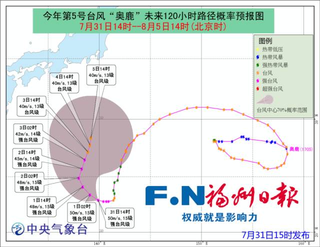 臺風奧鹿最新路徑報告，影響及應對措施