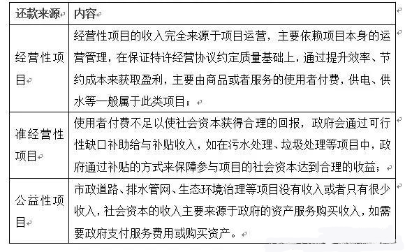 陳杰人最新文章，涉政議題的重要性及其應(yīng)對之道