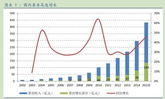 第469頁