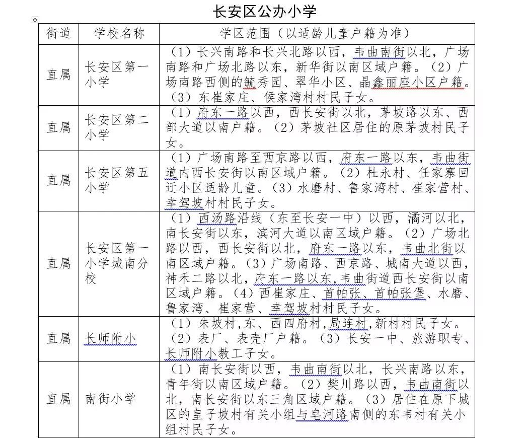 西安最新學區(qū)劃分，重塑教育資源布局