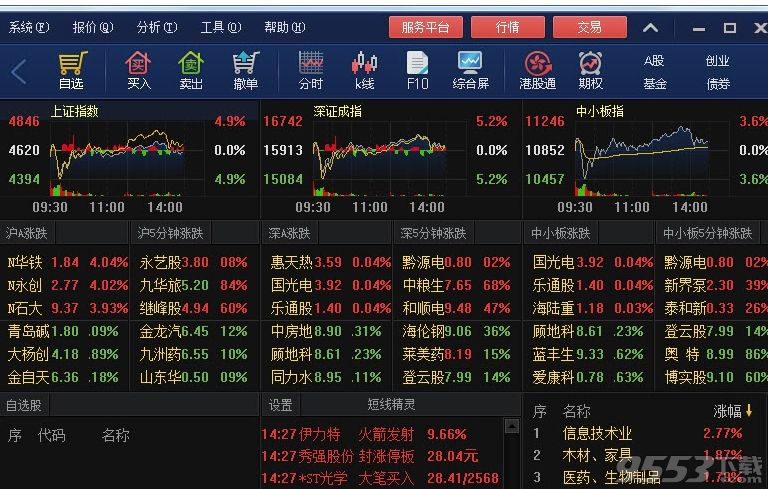 下載華安贏家最新版，探索金融服務(wù)的未來之路