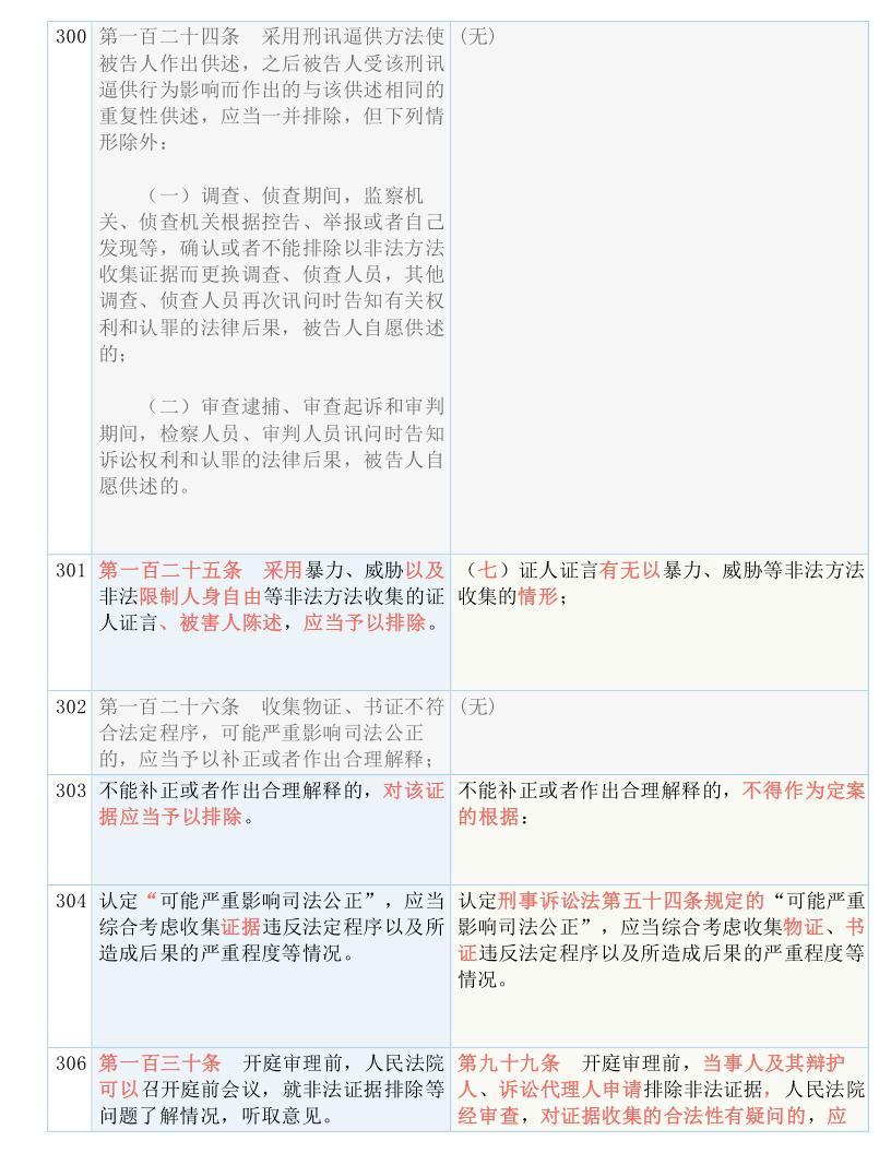 新澳門夭夭好彩，精良釋義解釋落實(shí)展望