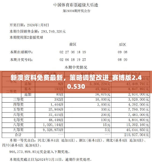 新澳精準(zhǔn)資料提供網(wǎng)站與老道釋義解釋落實的全面解析（2024年最新版）